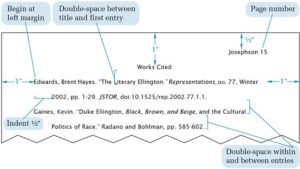 MLA Formatting-Works Cited Page