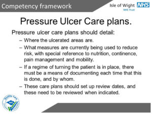 Management of Pressure Ulcers in Elderly Patients