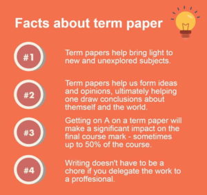 A Guide for Writing Term Paper